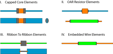 Precision Welded Metal Resistor Elements: CIT Hadley